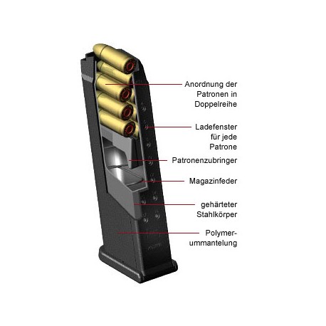 Magazin G26 +2 Cal 9x19