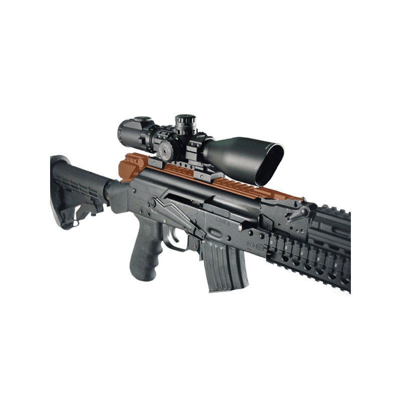 ak 47 sight distance ak 47 sight distance